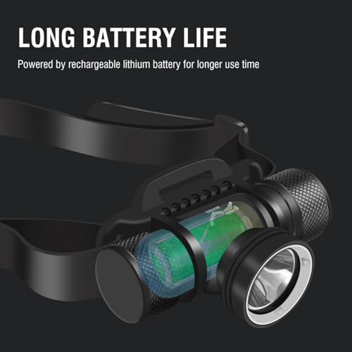 WINDFIRE Scuba Diving Light, Long Range Diving Flashlight Headlamp, 5 Modes Dive Flashlight, Ultra Bright IPX8 Waterproof Underwater 80 Meters Safety Snorkeling Head Light with Power Indicator