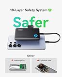 INIU 45W Power Bank, Ultra Slim 10000mAh Portable Charger Fast Charging, USB C in&Out Battery Pack, Mobile Phone Portable Power Banks Compatible with iPhone 17 16 15 Samsung S22 S21 Google iPad etc - Image 6