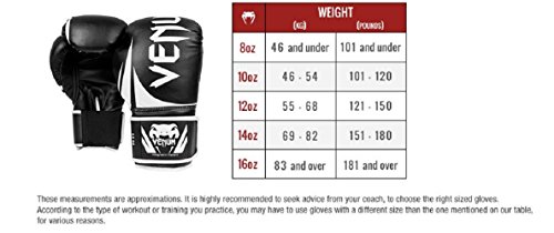 Venum Impact Boxing Gloves - Dark Camo/Sand - 16Oz #TOP4