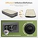 ALPHA CAMP 19” Twin Air Mattress with Built in Pump and Pillow, Blow up Mattress in 2 Mins Self-Inflation/Deflation with Soft Plush Top, Foldable Inflatable Mattress, Air Bed for Camping, Home Guest