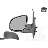 Qualitätsgeprüfte Hagus 4412807 Spiegel Komplett Links, schwarz