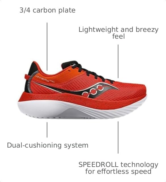 Image of Saucony Men's Kinvara Pro