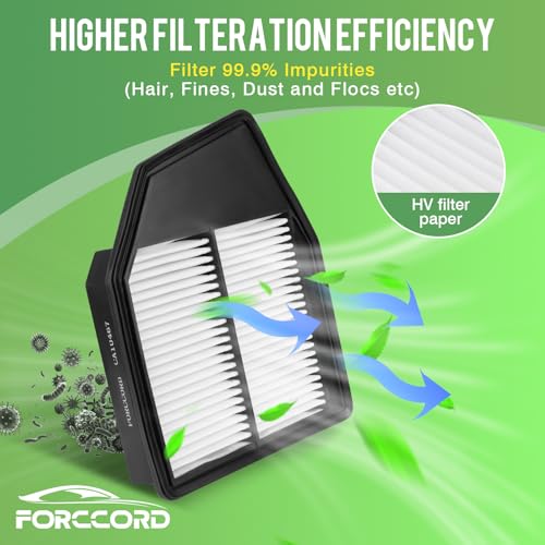 Image of 2-Pack Engine Air Filter Fits for Honda Accord 2008-2012, Crosstour 2012-2015, L4 2.4L Air Filter Replacement CA10467 Accessories