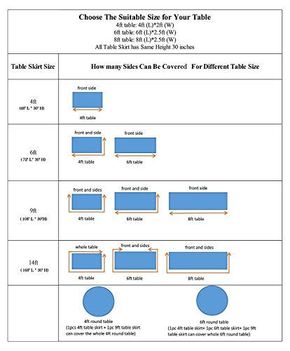 MYMM Blauwe tafelrok, 426 cm, voor bruiloft, bruidsmeisje, rechthoekige of ronde tafeldecoratie voor verjaardagsfeest… - Image 8