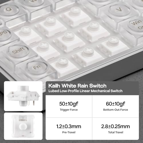 Image of EPOMAKER Luma40 Low Profile Mechanical Keyboard with QMK /VIA & CNC Metal, Transparent PC Keycap, Hot-Swap, Kailh Linear Switch, 2.4Ghz /BT /USB, 40% Wireless Gaming Keyboard for Mac /Win