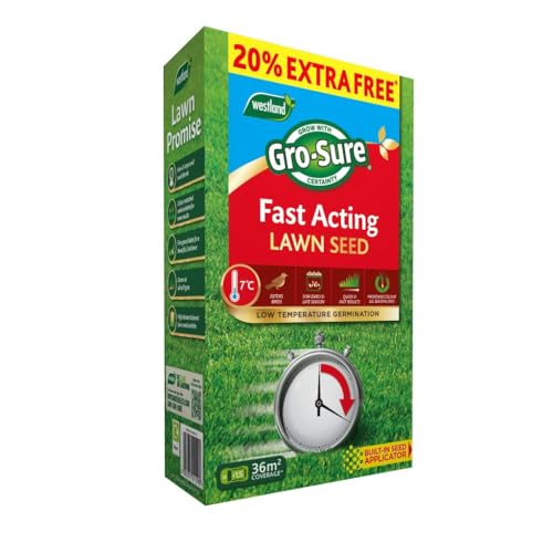 GRO Sure Fast Acting Lawn Seed 36m²
