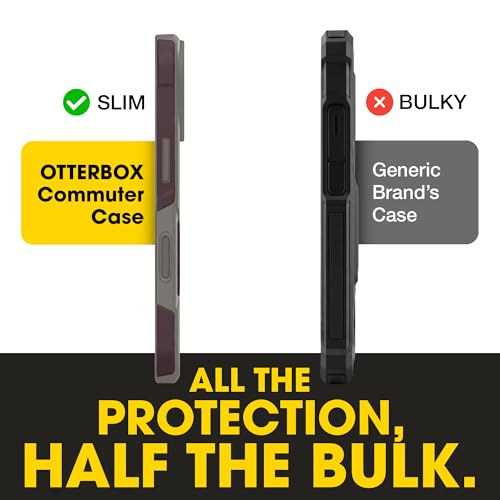Image of OtterBox iPhone 17 (Only) - Commuter Series Case - Built-in MagSafe - Thin, Dual-Layer, Pocket-Friendly, Port Cover - 50 Shades of Kinda Purple