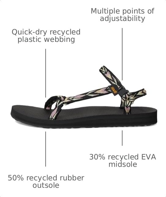 Image of Teva Women's Original Universal Slim Sport Sandal, Archive Wings Root, 6