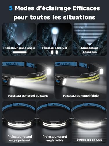 Lampe Frontale LED Rechargeable 2400mAh TS-2 Projecteur Orientable Flood Strobe - 3