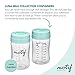Motif Medical Breast Milk Storage Bottles for Luna Breast Pump - Durable Plastic Breastfeeding Essentials w/Locking Rings, Lids & Nipple Caps - Breast Milk Container (Set of 2, 160 ml)
