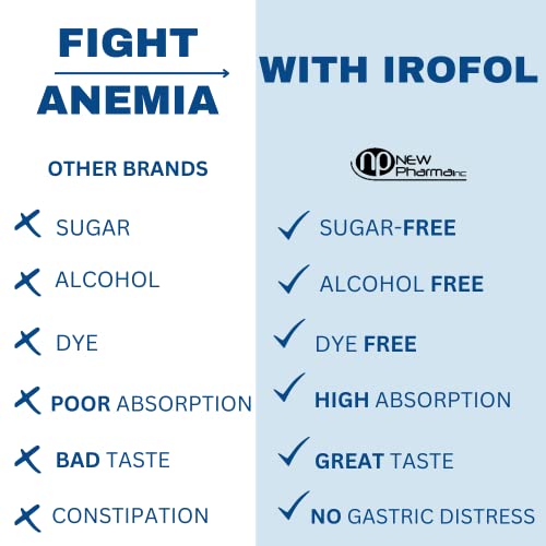 Irofol High Potency Liquid Iron Dietary Supplement | Iron For Kids And Adults | Iron Supplement For Women And Men | Malt Chocolate Flavor | 4 Fl Oz (118 Ml) | 100Mg Polysaccharide Iron Complex For Anemia Iron Deficiency And Energy Support | Sugar Free Alcohol Free | #TOP7
