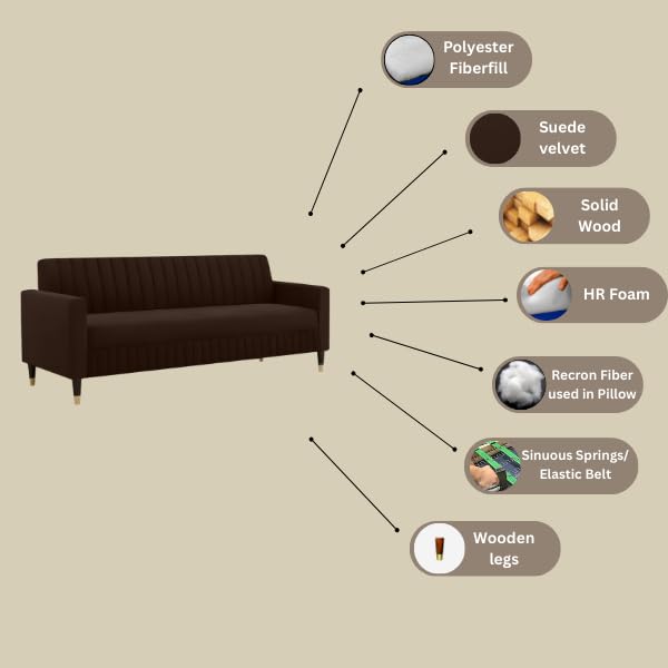 Image of AMATA Omega 3+2 Seater Suede Velvet Fabric Sofa Set with Two Cushions Perfect for Home Office Guests Living Room (06 Brown, Omega 3+2 Seater Sofa)(3 Year Warranty)
