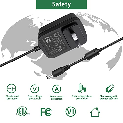 Audio Portátil, Electronics Imagen adicional