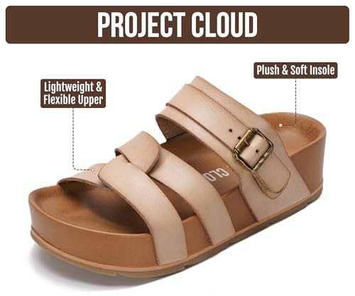 Image of Project Cloud Platform Sandals Women - Strappy Wedges with Comfortable Plush & Soft Insole - Lightweight & Non Slip Platform Sandals for Women 2026