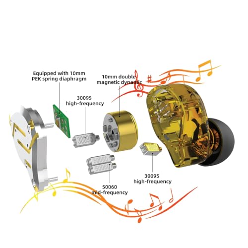 Image of KZ ZS10 Pro in-Ear Monitor Earphone with Mic, Hybrid Driver IEM (4 Balanced Armature+1 Dynamic Driver) 2Pin 0.75mm Connector, Detachable Cable 3.5mm Gold Plated Plug for Singers, Musician (Mic)
