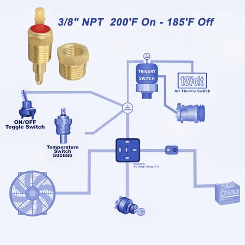 Stzjaye 24XZ1164 3/8 Inch Npt Fan Thermostat Fan Switch, 200'F On - 185'F Off, Automotive Engine Electric Radiator Cooling Temperature Switches thumb #4