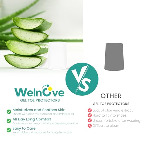 Image of Welnove Pinky Toe Sleeves Protectors - 12-Pack Aloe Vera Extract Infused Silicone Toe Covers for Corns, Calluses, Blisters - Soft Gel Protector Toe Cushions for Pain Relief