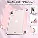 Kenke New iPad Pro 11 Inch Case 4th/3rd/2nd/1st Generation 2022/2021/2020/2018 with Built-in Left Side Pencil Holder, Hard Frosted Back Cover & Colored Edge (Pink)