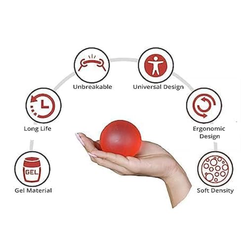 Image of Dr. Care Stress Relief and Hand Strength Improvement Kit: Stress Ball, Hand Grip, Finger Exerciser - All Fitness Levels Accessories for Home Gym