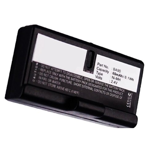 Cameron Sino CS-SBA90SL Akku für Sony Rolly/SEP-10BT (1560mAh)