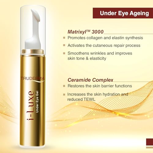 REGALIZ Truderma i-Luxe Under Eye Gel | Reduces Dark Circles, Puffiness, Crow's Feet & Fine Lines | Hydrating & Anti-Aging Formula | 15ml