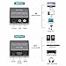 YITROX Analog to Digital Audio Converter, RCA & 3.5mm to Optical & HDMI Audio Converter, Svideo to HDMI Converter