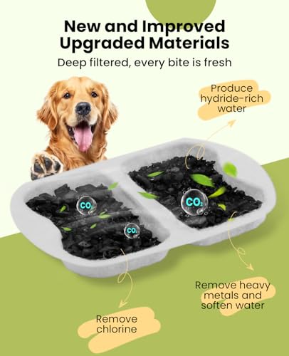 Image of oneisall Replacement 8 Set Filters for PWF-002 7L Dog Water Fountain | Contain 8Sets Filter,Higher Adsorption Efficiency,Wide Compatibility,Dual Pump Protection, Lower Long-term Pet Expenses