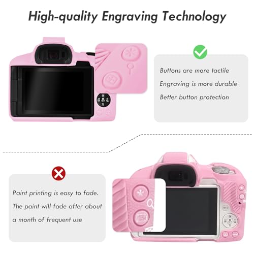 Rieibi EOS R50 Case, Soft Silicone Protective Case for Canon EOS R50 Camera, Lightweight Non-Slip Snug Fit Cover - Pink - Image 4