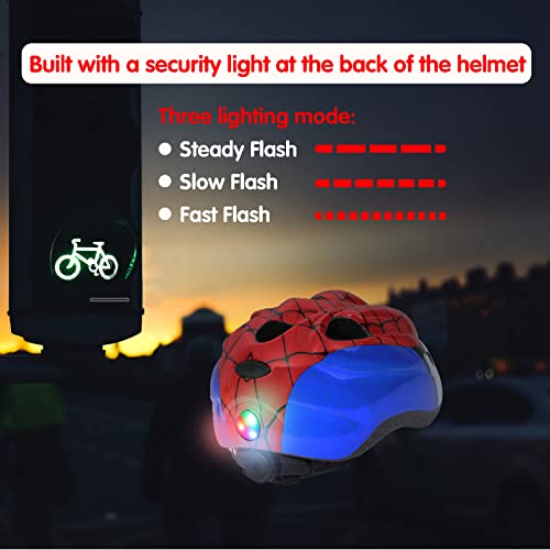 Atphfety SL-702 Kids Helmet Set,Toddler Helmet thumb #2