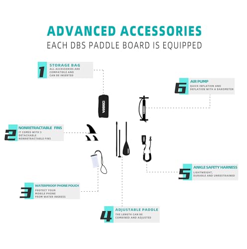 Image of 11 ft Inflatable Stand Up Paddle Board with Accessories, Extra Wide Paddle Board for Adults & Youth, Heavy Duty Inflatable SUP for 2 Person, 11'35 inch /11'34 inch /11'33 inch