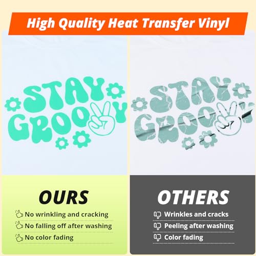 Image of HTVRONT Heat Transfer Vinyl-12 x 10FT Lime Green Iron on Vinyl for T-Shirts, HTV Vinyl Roll for All Cutting Machines & Heat Press Machine- Easy to Cut & Weed Vinyl Heat Transfer (Lime Green)