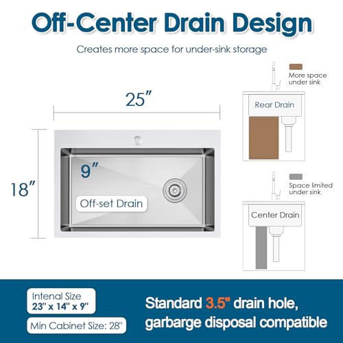 ROVOGO 25x18x9 in. Drop-in Kitchen Sink Single Bowl with Bottom Grid and Drain, 304 Stainless Steel Handmade Modern Sink Top Mount with 1-Hole, Brushed - Thumbnail 6