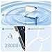 [Apple MFi Certified] 2 Pack for iPhone 3.5mm Headphones Adapter, Lightning to 3.5 mm Headphone/Earphone Jack Converter Audio Aux Dongle Compatible with iPhone 14 13 12 11 Pro XR XS Max X 8 7.