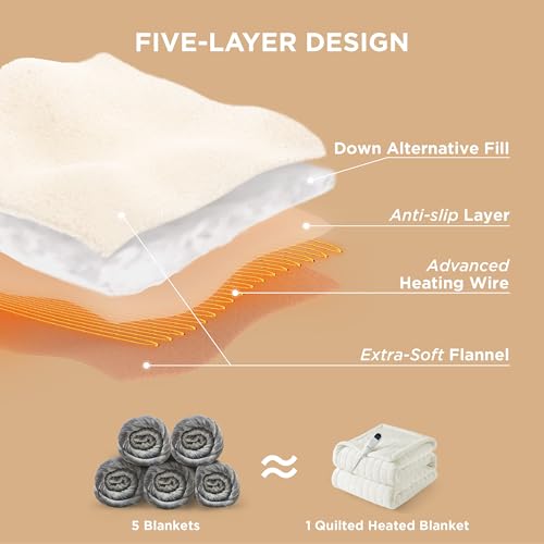Image of Bedsure Electric Blanket Full Size - Heated Weighted Blanket Full with 6 Heat Settings, Fasting with 10 Time Settings & 8 Hours Auto-Off (72x84 inches, Ivory)