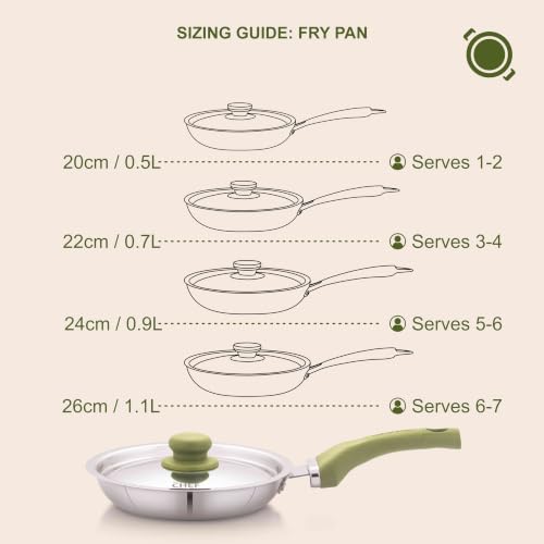 Image of The Chef Story Haptik Triply Stainless Steel Fry Pan with SS Lid | 22cm | SS304 Inner | TUV Rheinland & BIS Certified | Easy-Clean | Gas & Induction Compatible | Silver | 5-Year Warranty