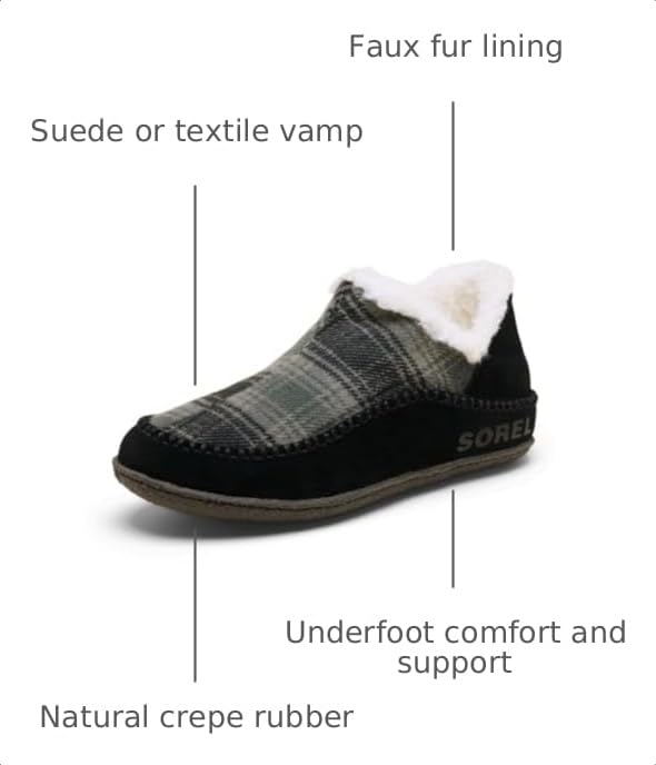 Image of SOREL Men's Manawan ll Slipper