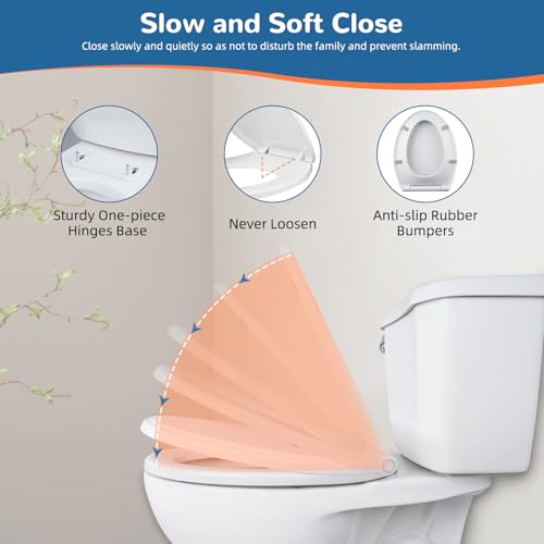 Image of Universal Toilet Seat Elongated Soft-Close Cover, Oval Toilet Seat, White