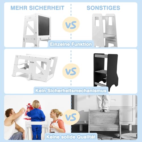 YOLEO 3 in1 Lernturm Kinder, Klappbar Montessori Lernturm ab 1,5 Jahr, Learning Tower für Kinder mit Rausfallschutz, mit doppelseitiger magnetischer Tafel, Küchen-/Badezimmerhelfer (Weiß)