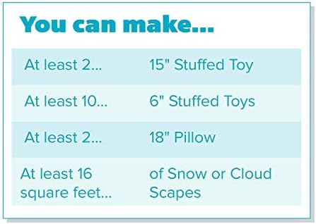 Fairfield The Original Poly-Fil, Premium Polyester Fiber Fill, Soft Pillow Stuffing, Stuffing for Stuffed Animals, Toys, Cloud Decorations, and More, Machine-Washable Poly-Fil Fiber Fill, 32-ounce Bag - 2
