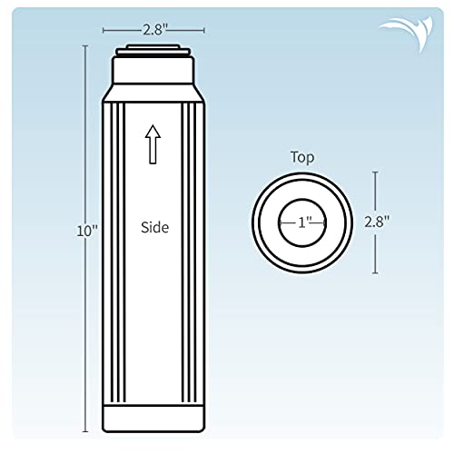 Image of AquaticLife Mixed-Bed Color-Changing DI Cartridge, 10 in