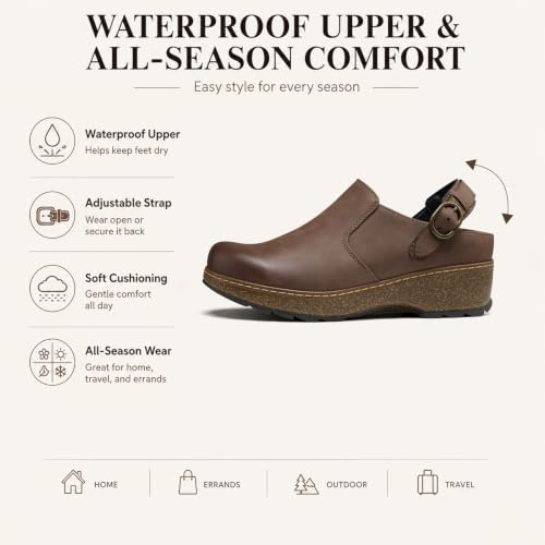 Image of SHIBEVER Clogs Women Mules Comfortable: Slip on Arch Support Casual Shoes | Closed Toe Lightweight Cushioned Footbed All-Day Comfort Non-Slip Wedge Platform Shoes Fit for Work Walking Business Travel