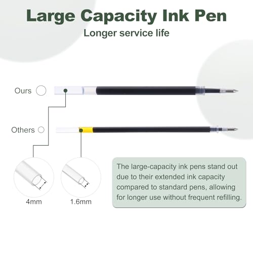 Bolígrafos Gel M&G Punta Mediana 0.5mm Pack 12 Tinta Negra miniatura 5