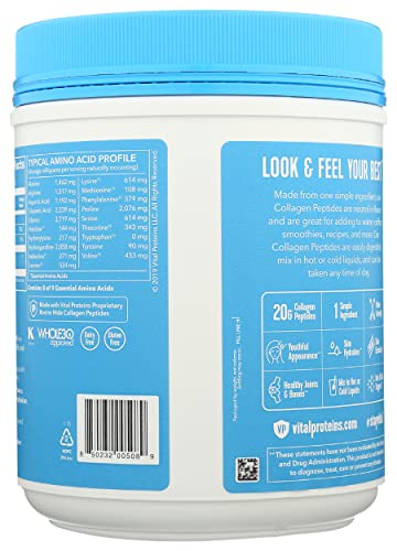 Colágeno, Imagen adicional