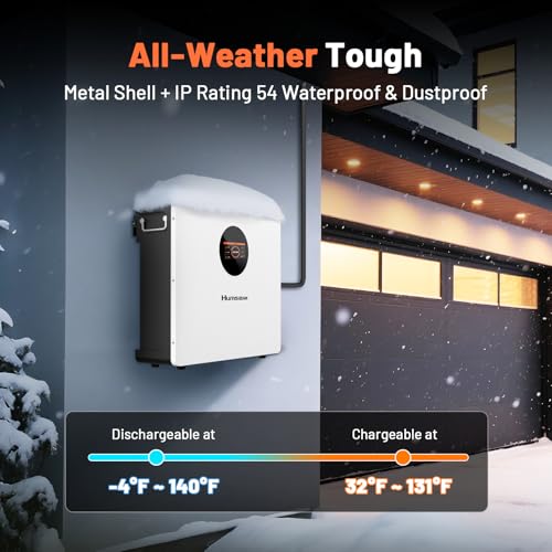 LG Chem battery storage system