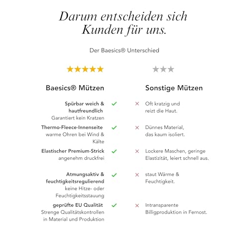 Baesics Wintermütze Rosa mit Muster Damen Herren – Gefütterte Bommelmütze mit Kunstfell Pompon, Strickmütze Beanie Stil, Made in EU, One Size, Warm & Elastisch mit Fleecefutter