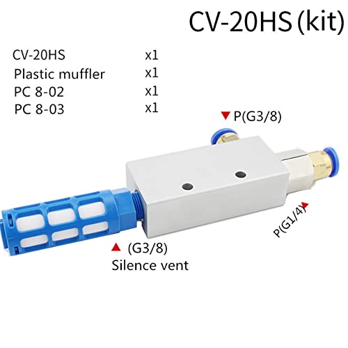 Générateur de vide industriel pour automatiser le levage par ventouse pneumatique