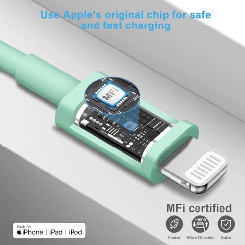 Image of iPhone 14 13 12 Fast Charger 20W PD USB C Wall Charger with 6FT Fast Charging Cable for iPhone 14 /14 Pro /14 Pro Max /14 Plus /13 /12 /11 /Pro /Pro Max /Mini /Xs Max /X, iPad - Green