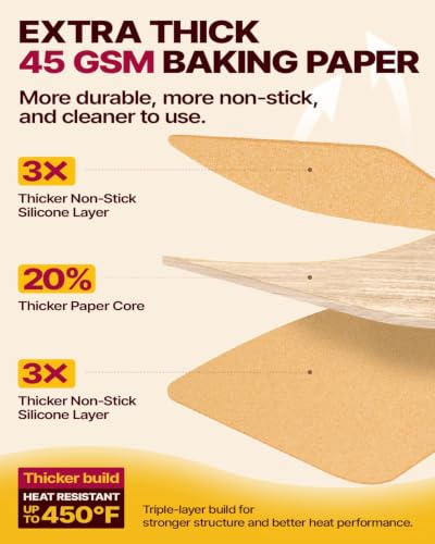 Image of Katbite 200Pcs 12x16 In Unbleached Parchment Paper for Baking, Precut Parchment Paper Sheets, Heavy Duty Flat Baking Paper, Half Sheet Baking Sheets for Baking Cookies, Cooking, Air Fryer, Oven