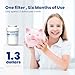 Waterspecialist WS613B Replacement for MWF®, SmartWater® MWFP, MWFA, GWF, HDX FMG-1, WFC1201, GSE25GSHECSS, PC75009, RWF1060, Kenmore® 9991 Refrigerator Water Filter, 3 Filters