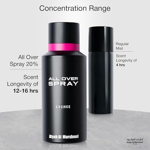 Lychee-All-Over-Spray-ATYAB-AL-MARSHOUD-125-ml